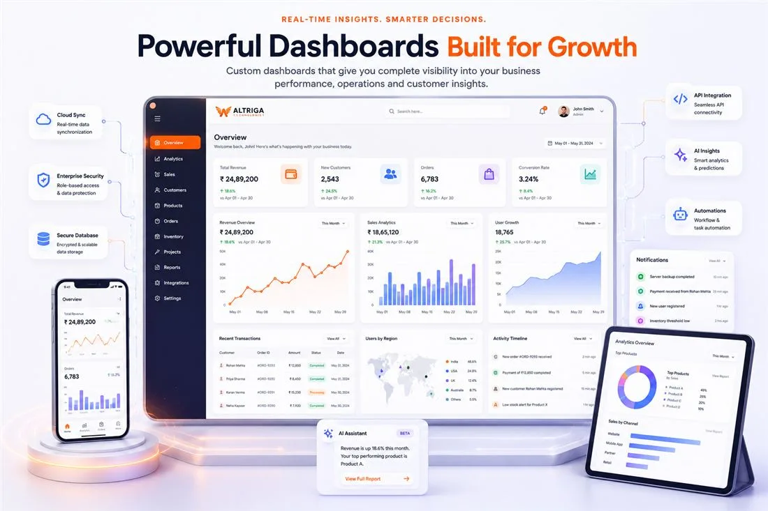 MegaBasket admin dashboard