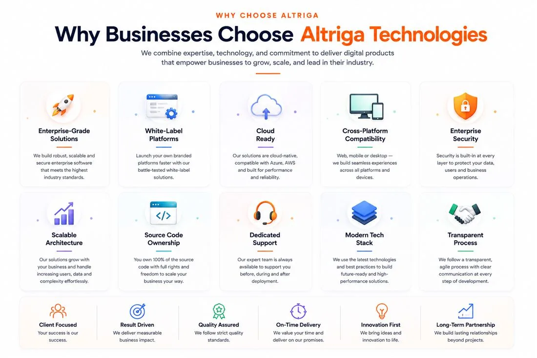 Why choose Altriga